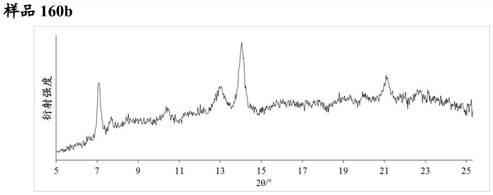 Pyrazolopyridine derivatives with glp-1 receptor agonist action