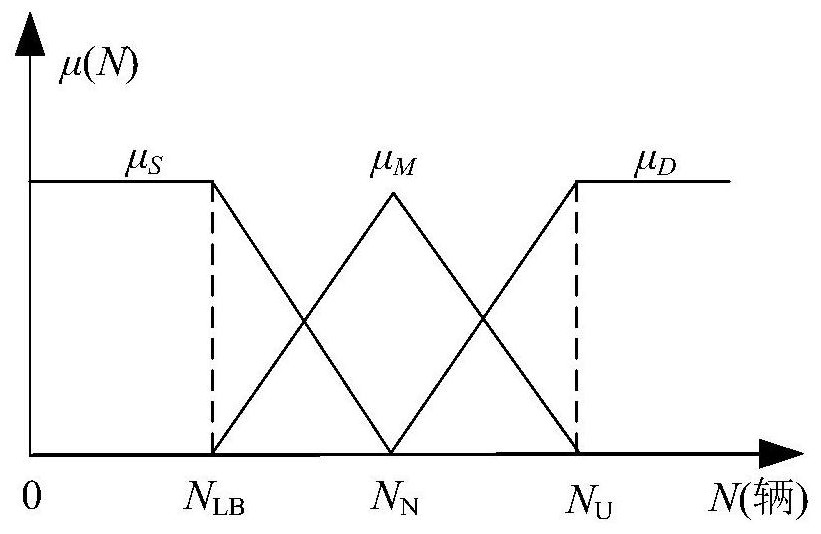 An autonomous and cooperative driving decision-making method for autonomous vehicles