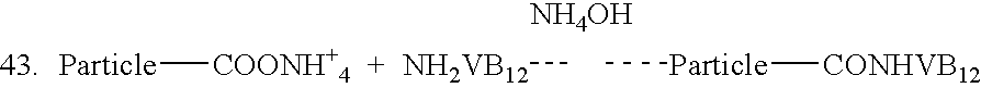 Novel vitamin b12 - biodegradable micro particulate conjugate carrier systems for peroral delivery of drugs, therapeutic peptides/proteins and vaccines