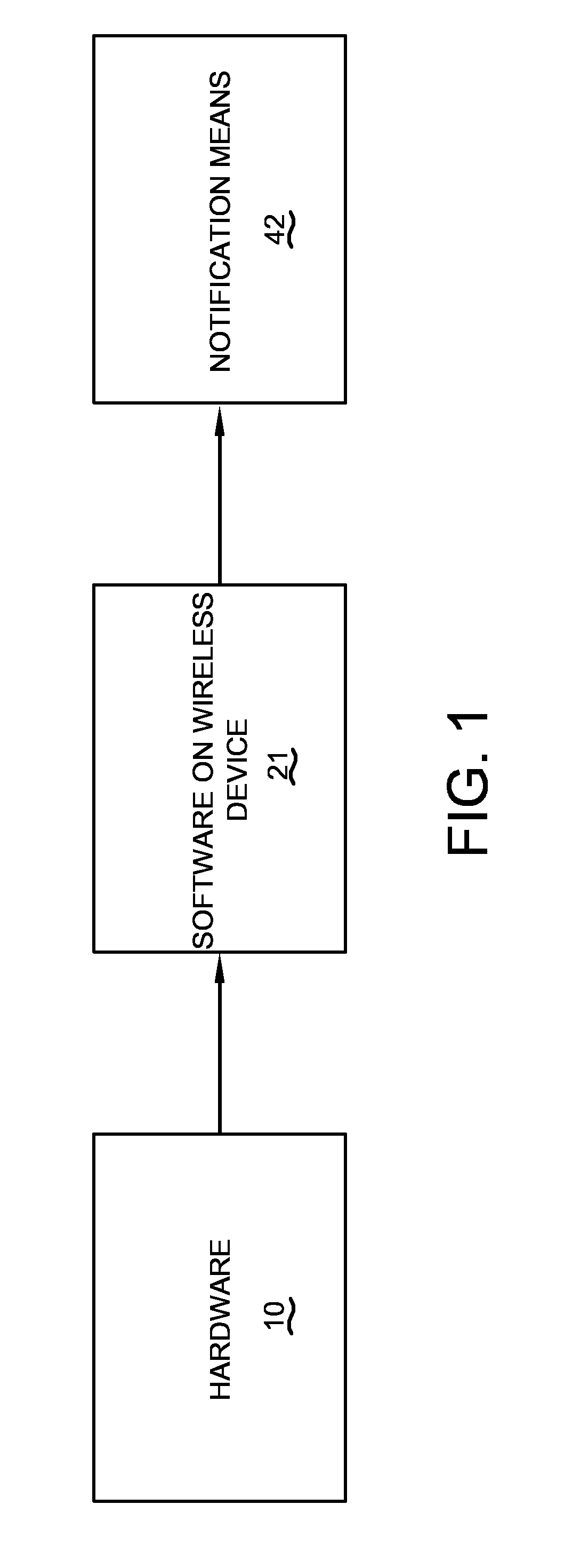 Method and apparatus for disabling certain communication features of a vehicle drivers wireless phone