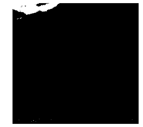 Method for preparing high-capacitance polyaniline and nickel oxide composite electrode material