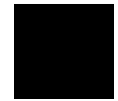 Method for preparing high-capacitance polyaniline and nickel oxide composite electrode material