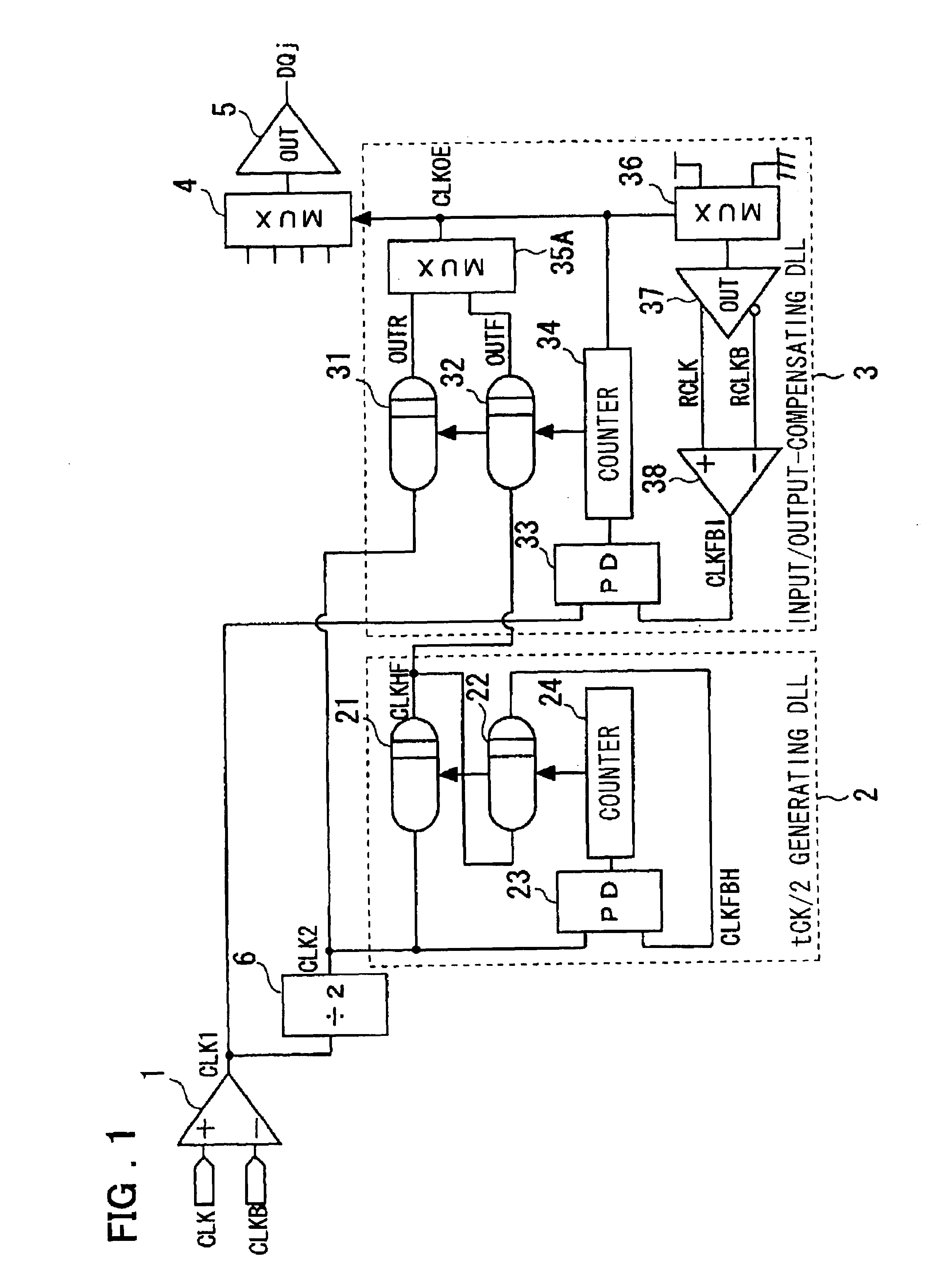 Semiconductor integrated circuit device and delay-locked loop device