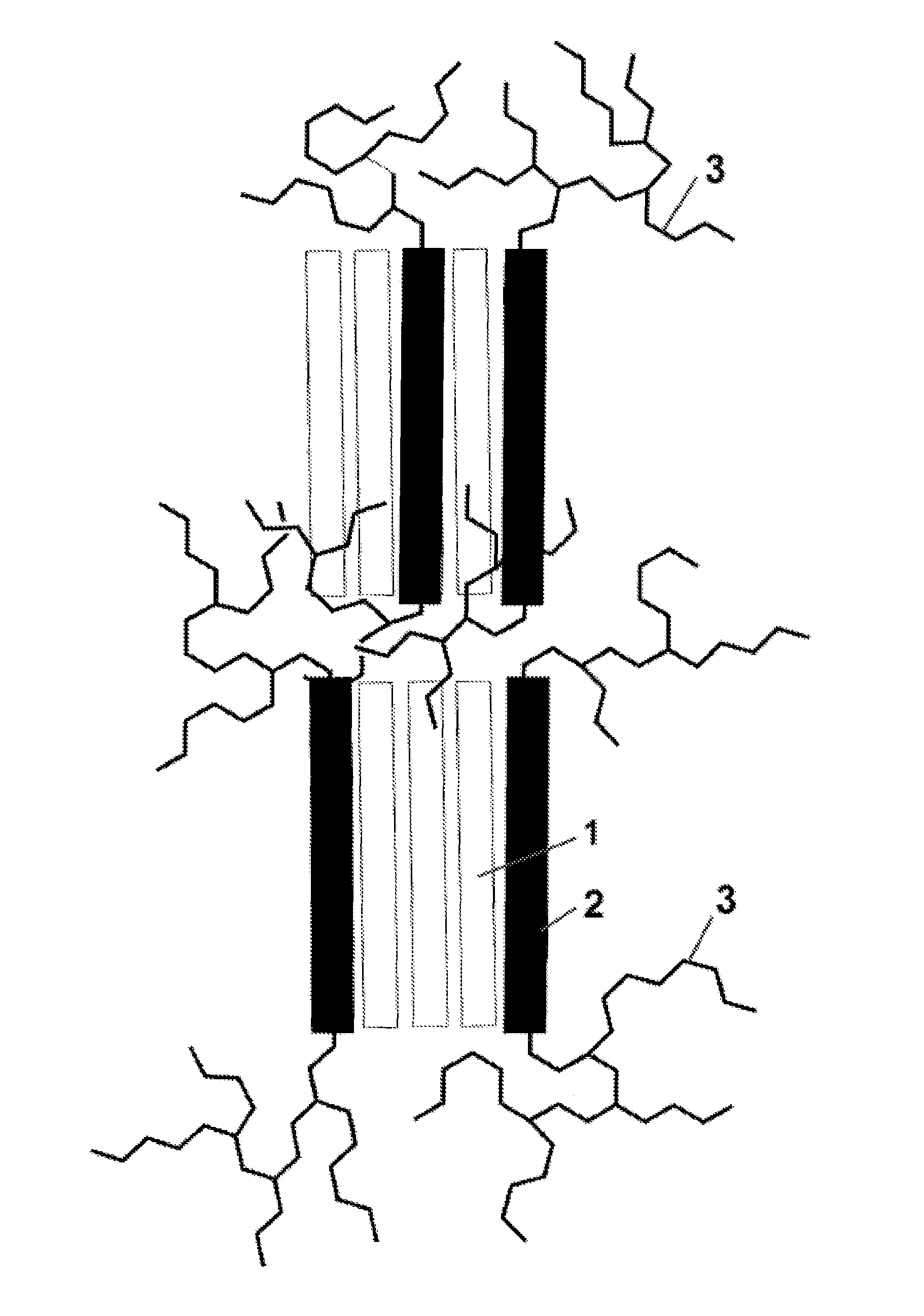 Hydrophilic block copolymers and method of preparation thereof (III)