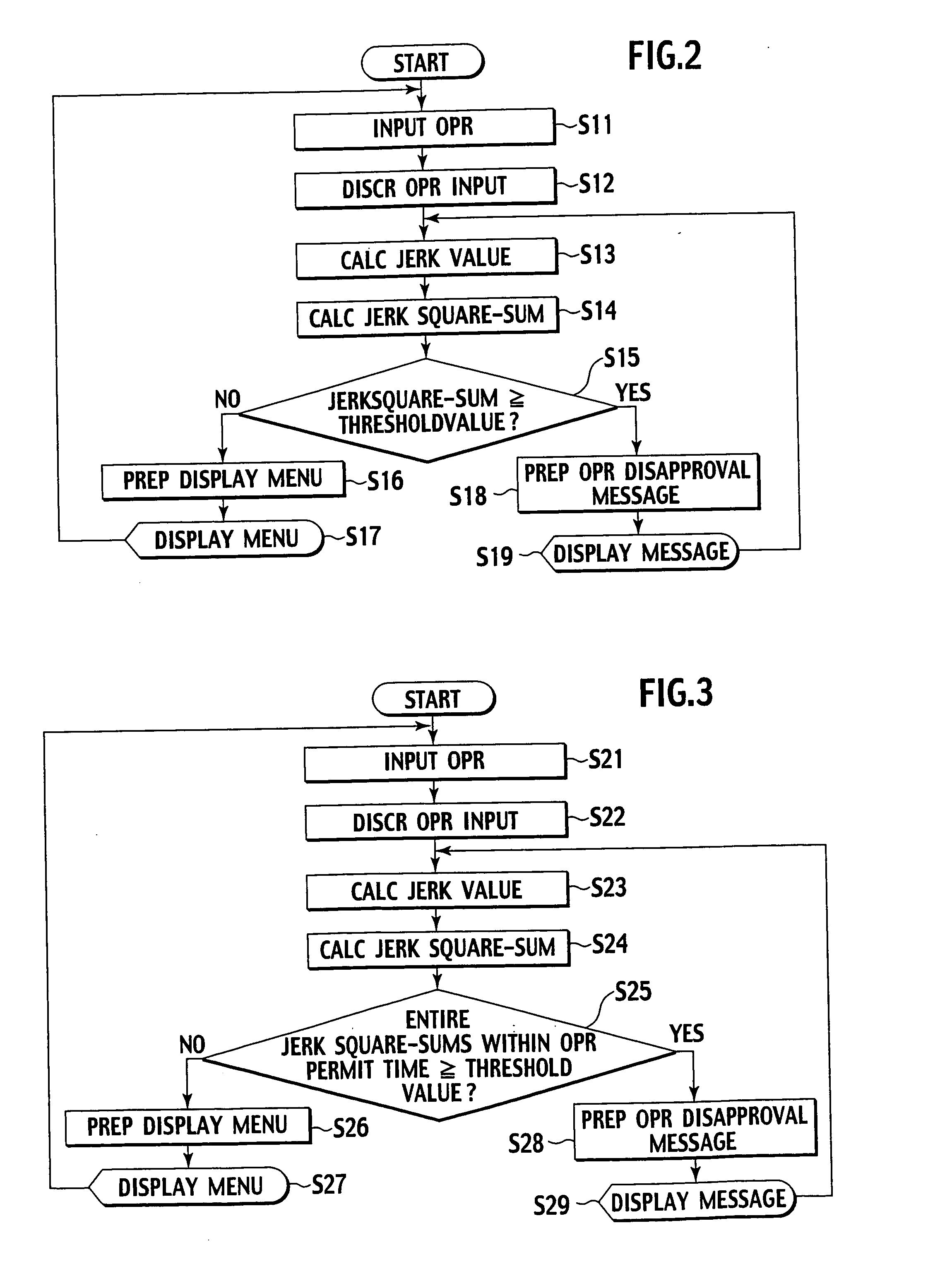 Driving status detection device and related method