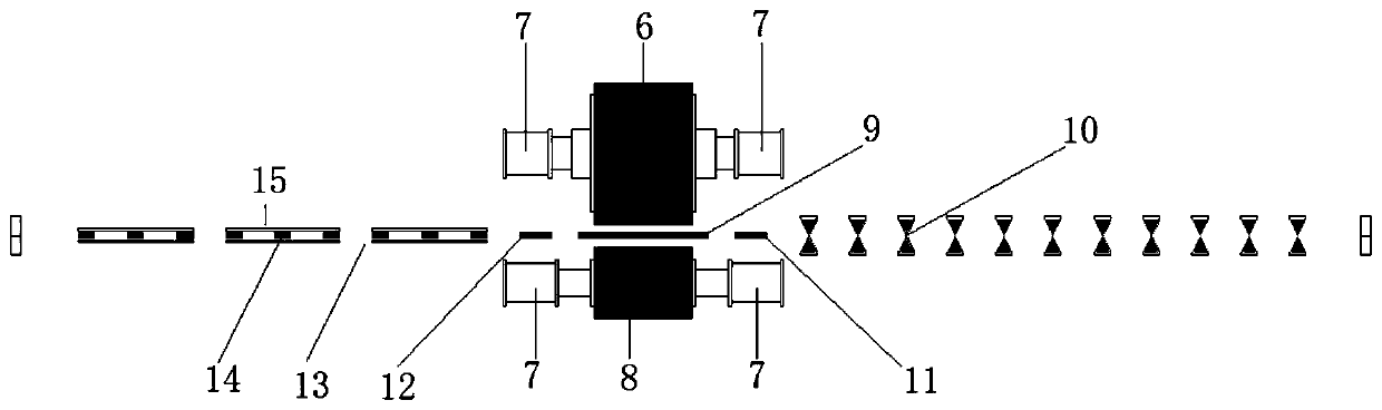 A multi-point center calibration device and method for a precision machine tool