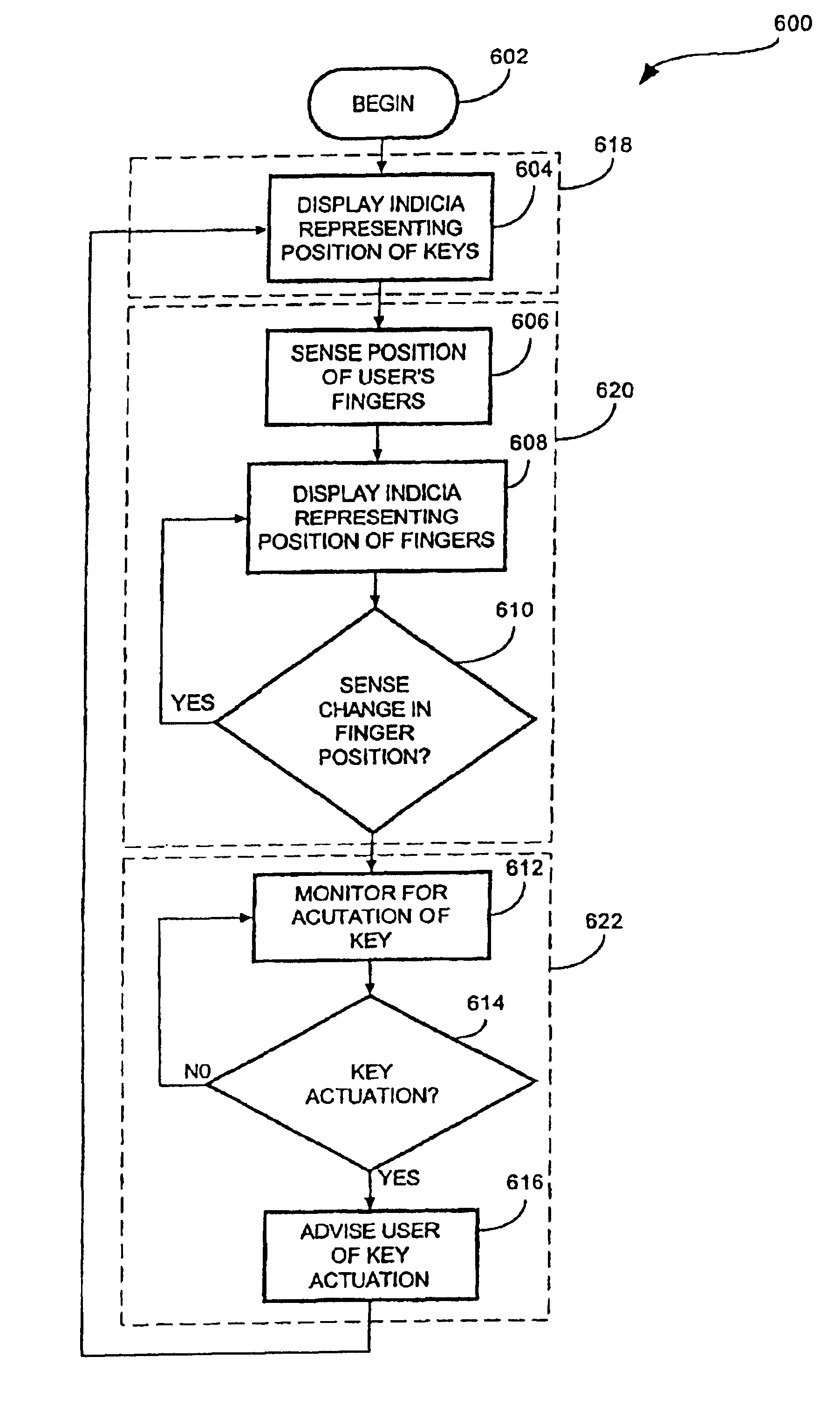 Digital information appliance input device