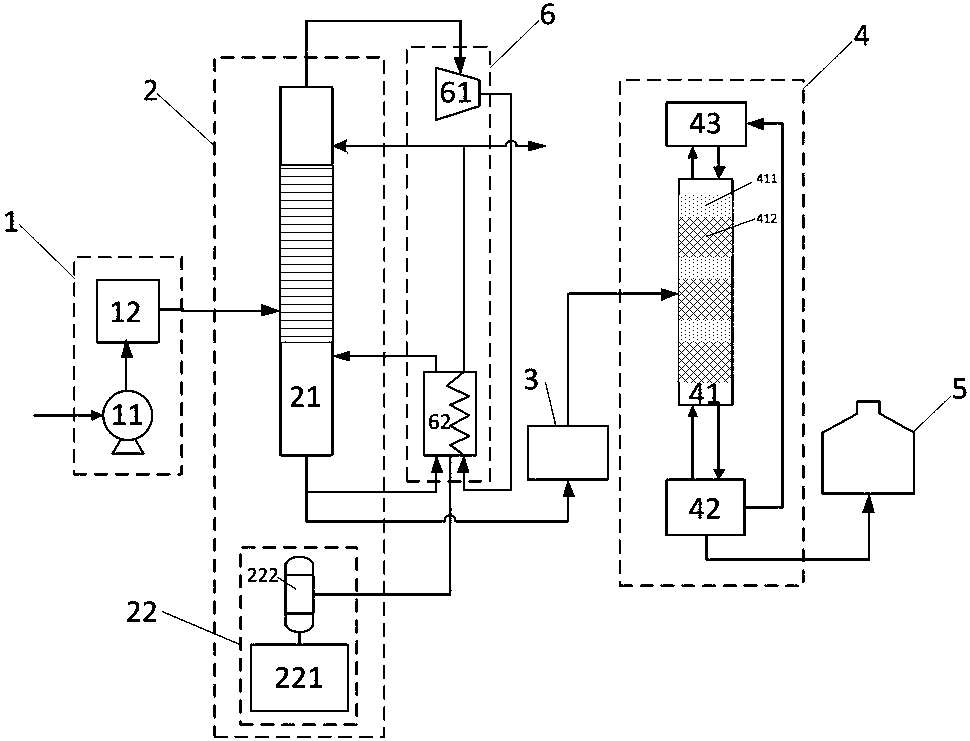 Tritium removing treatment device and method for tritium-containing water