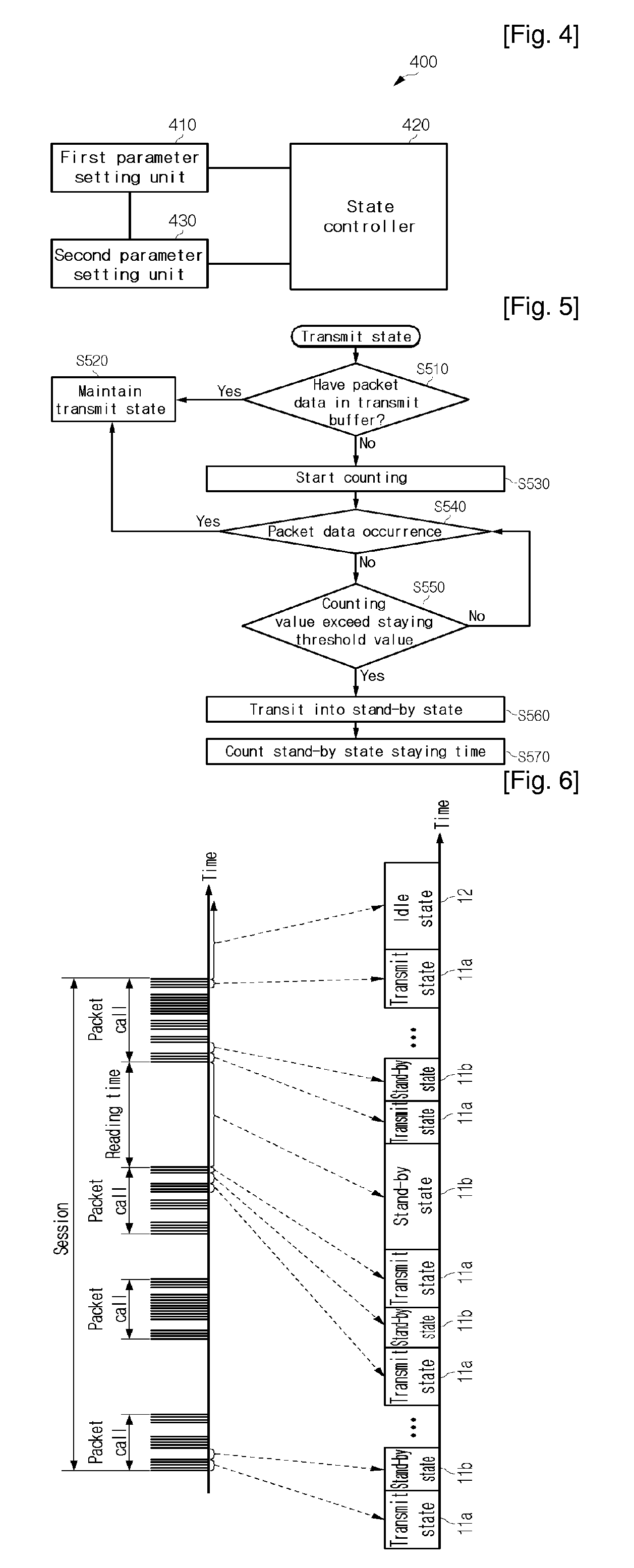 Sleep Mode Controlling Apparatus and Method in Cellular System