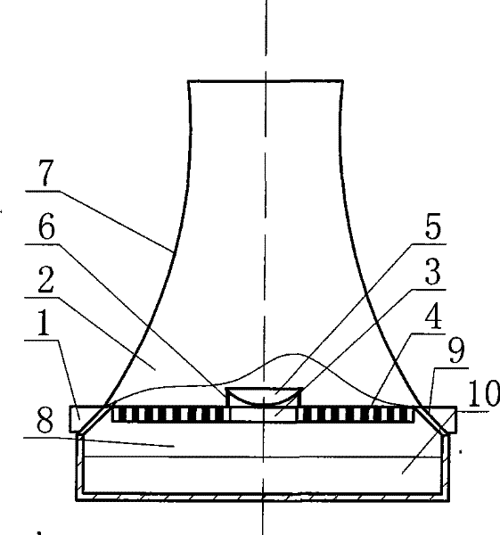 Central area air conditioning device of natural draft cooling water tower and conditioning method
