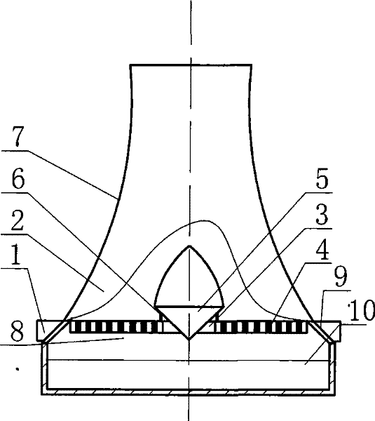 Central area air conditioning device of natural draft cooling water tower and conditioning method