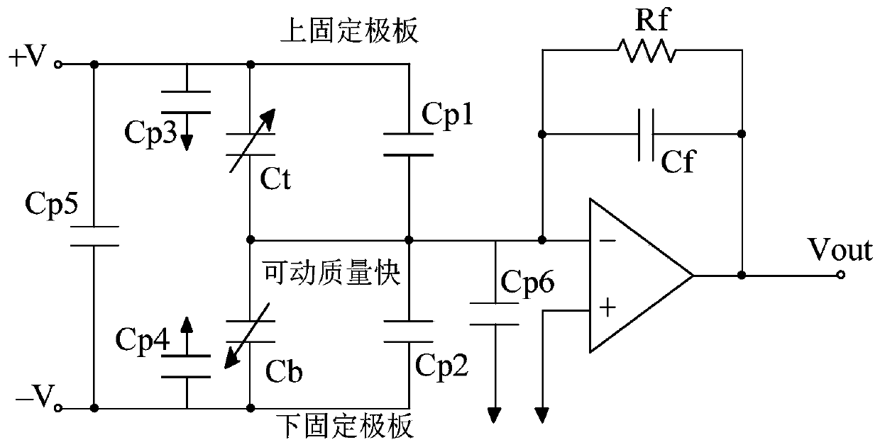 Method and device for obtaining parasitic mismatch capacitance of mems accelerometer