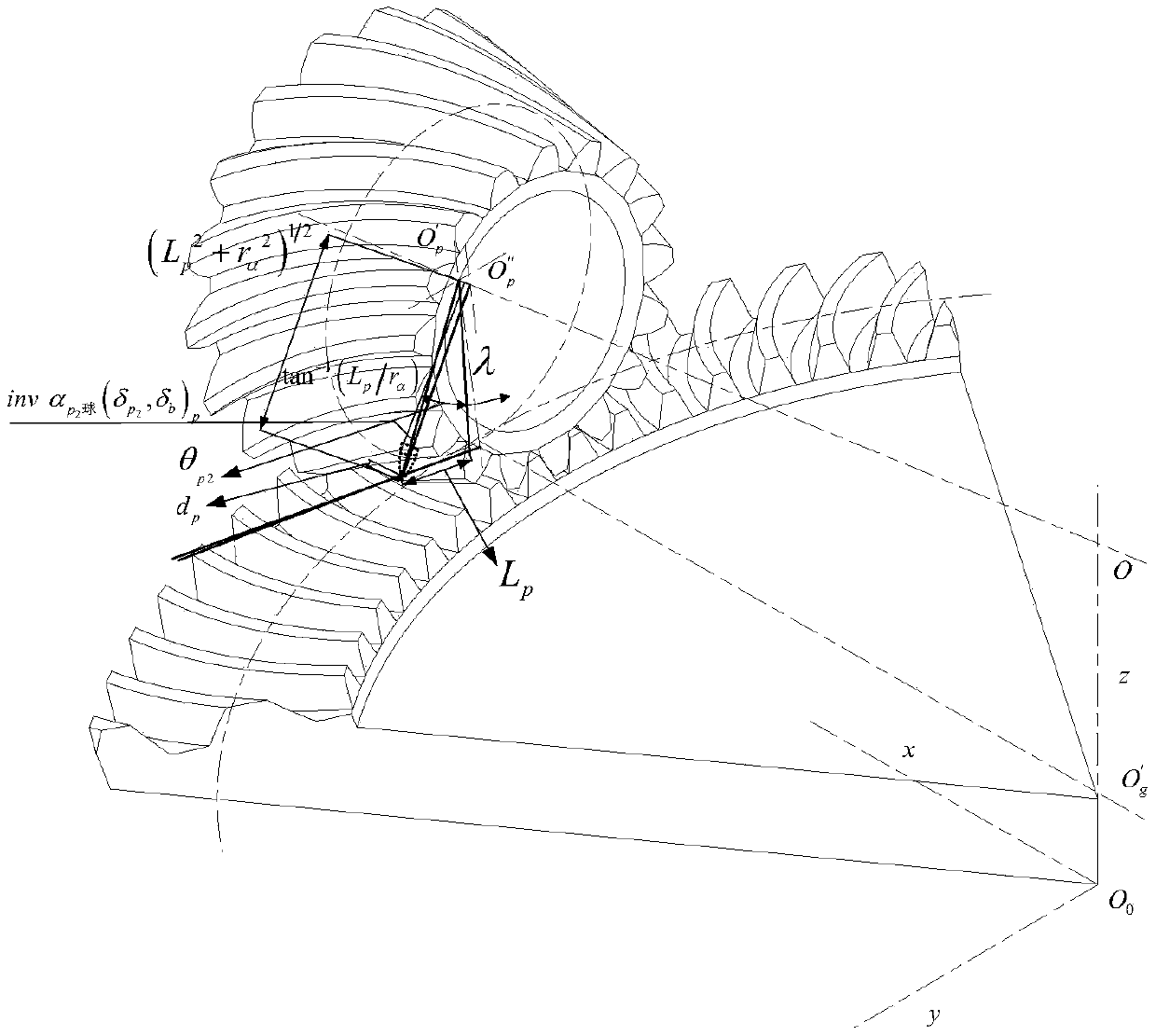 A method for optimizing the layout of oil injection lubrication nozzles ofa helical bevel gear for an aerospace