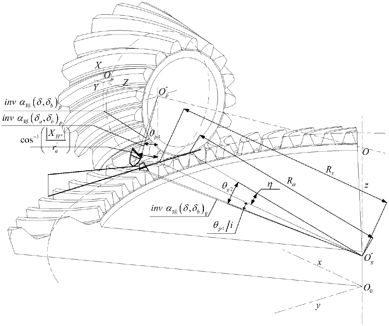 A method for optimizing the layout of oil injection lubrication nozzles ofa helical bevel gear for an aerospace