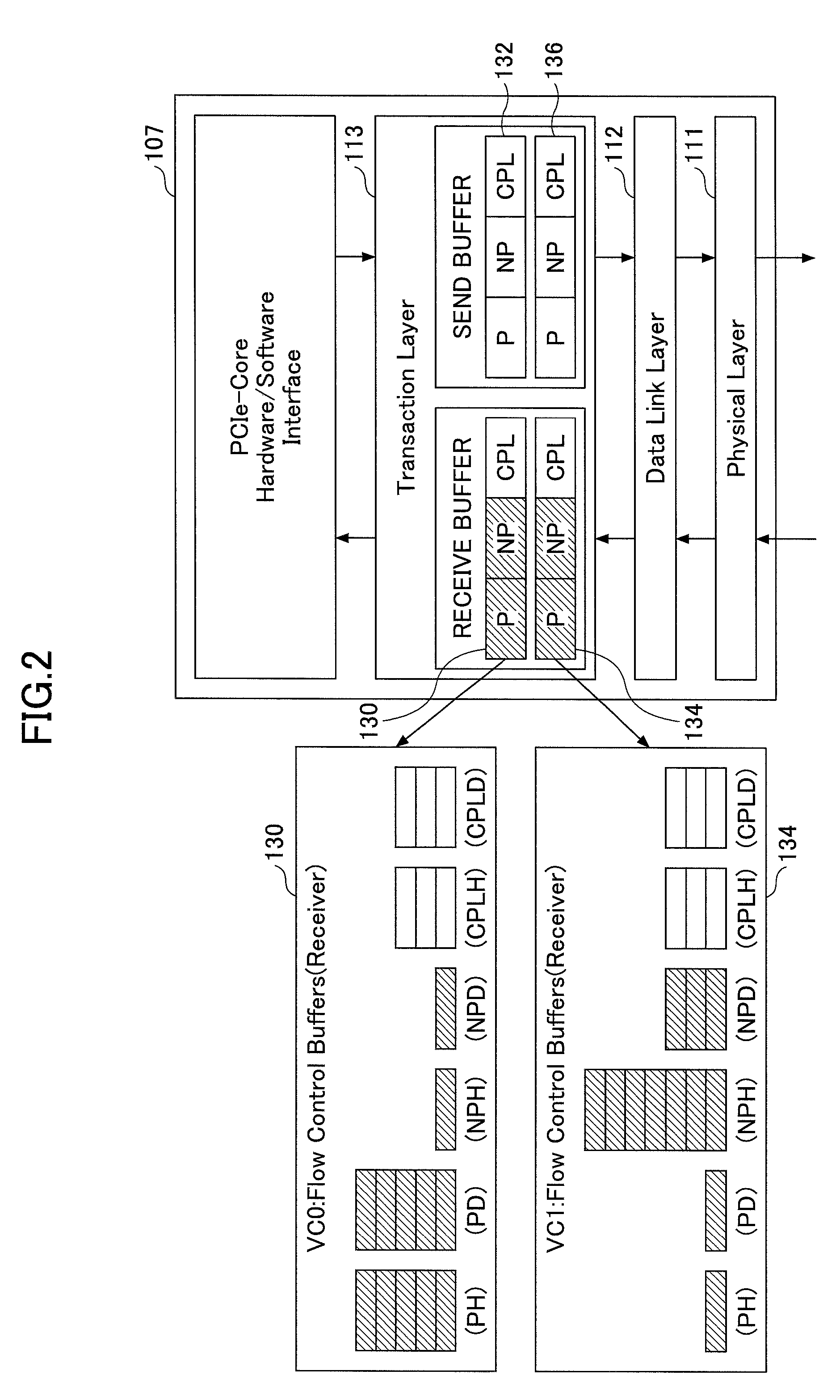 Data transfer apparatus and image forming system
