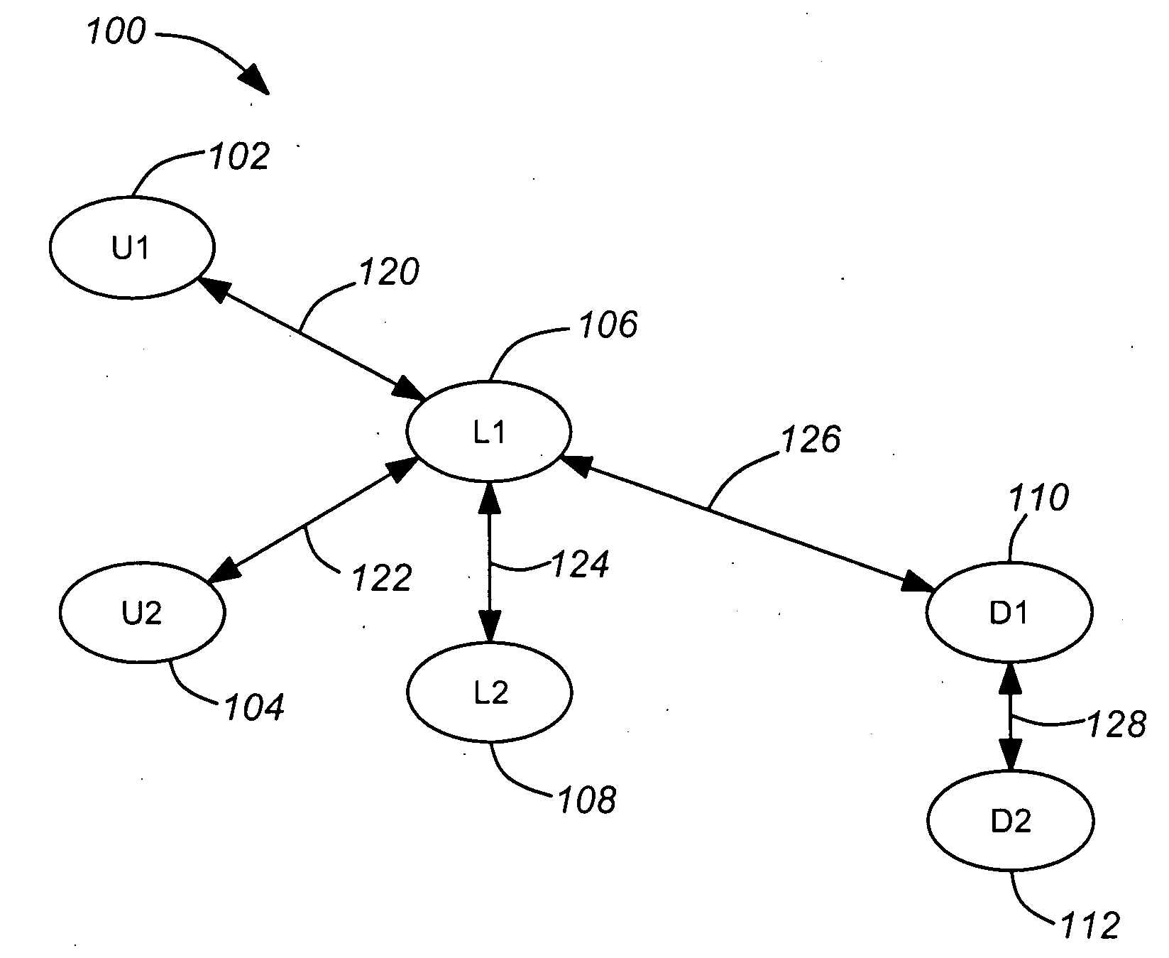 Predictive caching content distribution network