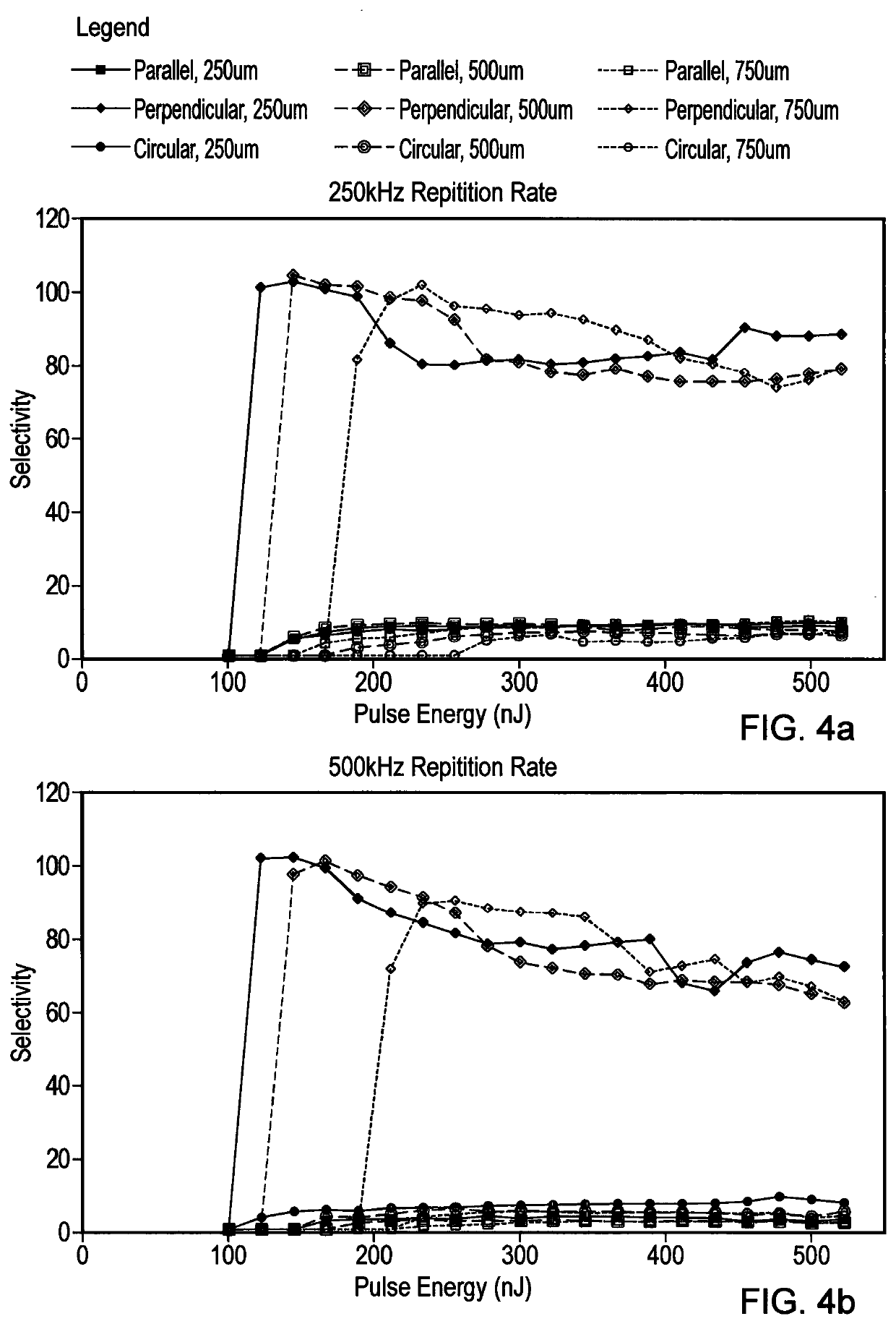 Direct laser writing and chemical etching and optical devices