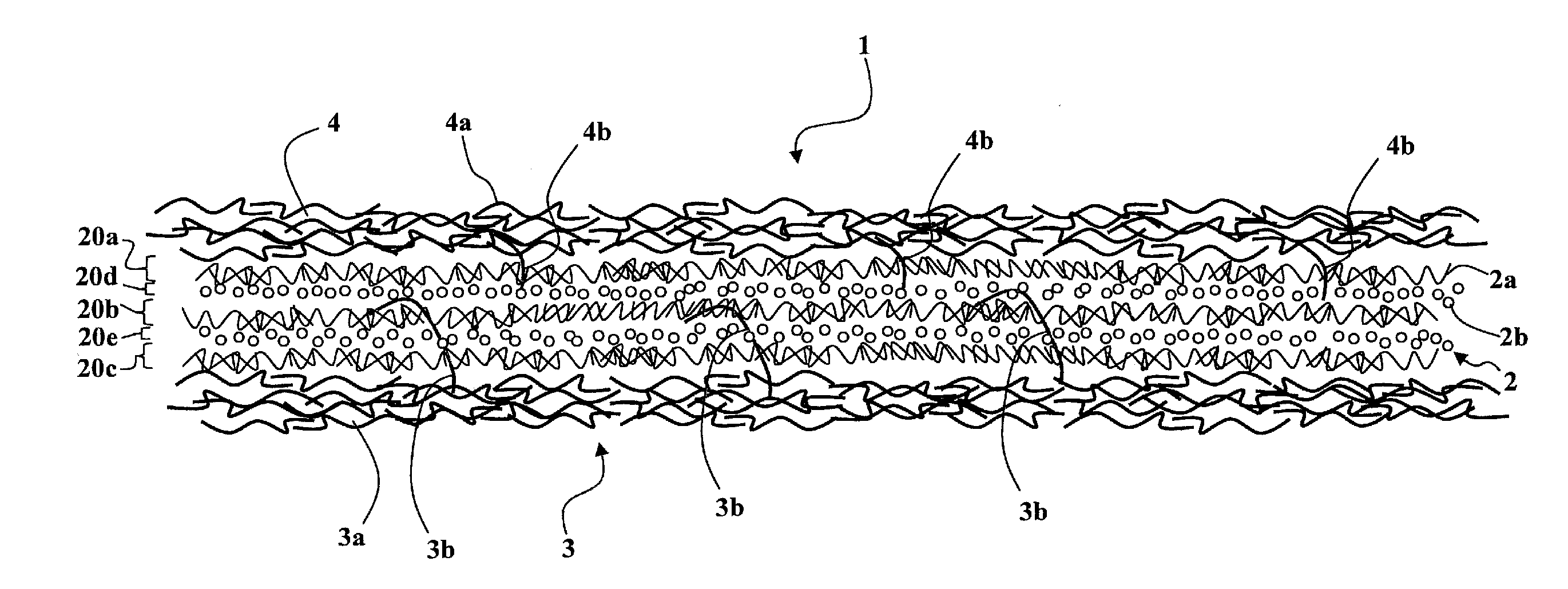 Thermoformable lap having reinforcement fibres