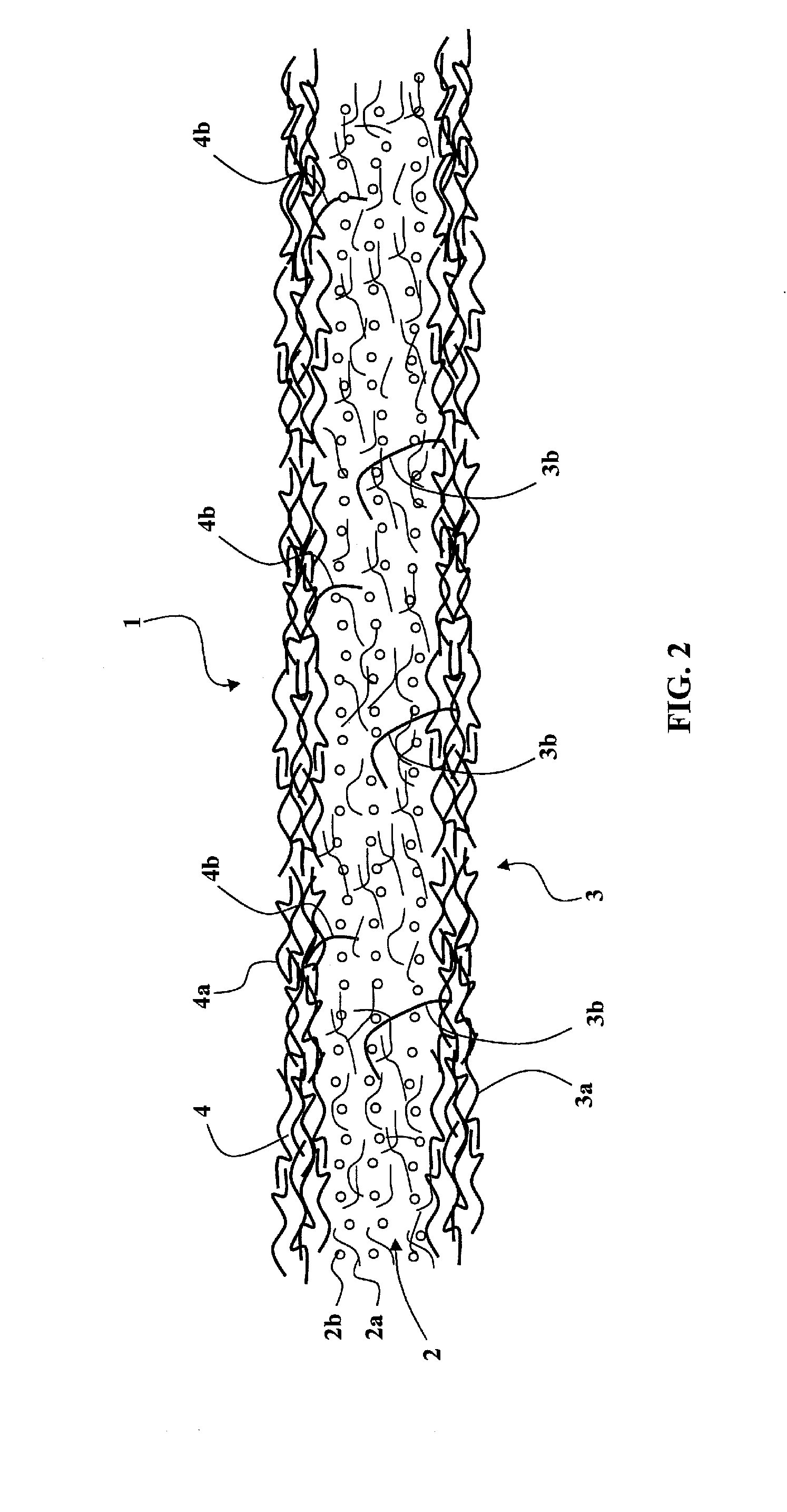 Thermoformable lap having reinforcement fibres