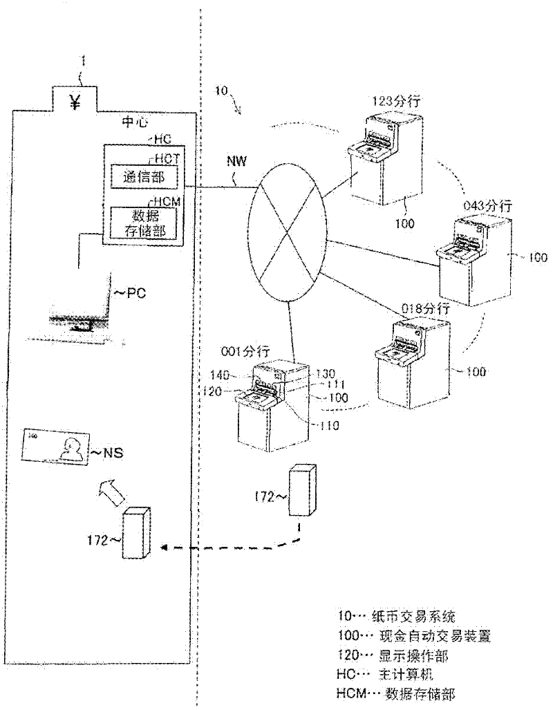 Paper money processing device and paper money processing method