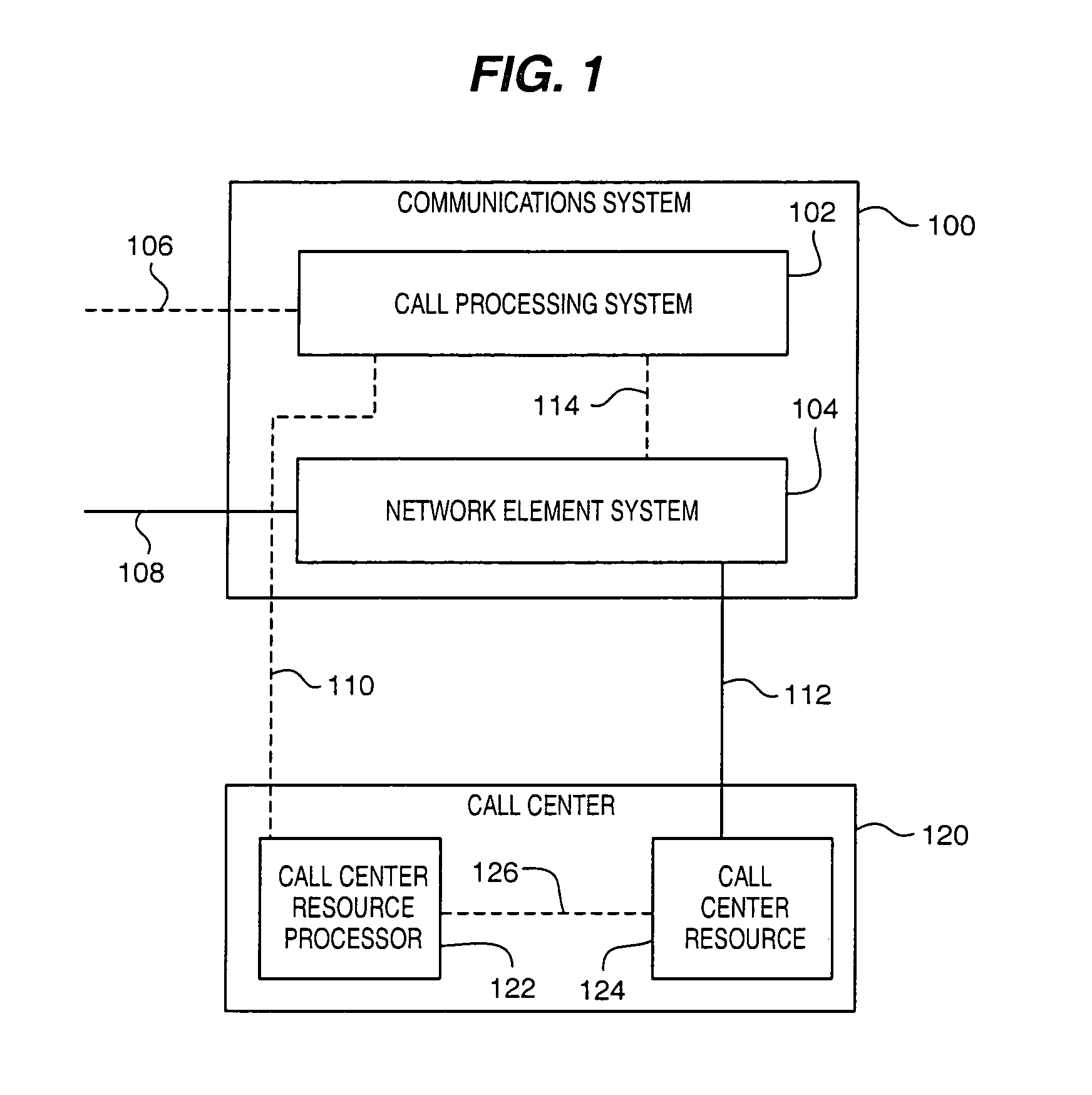 Call processing system and service control point for handling calls to a call center