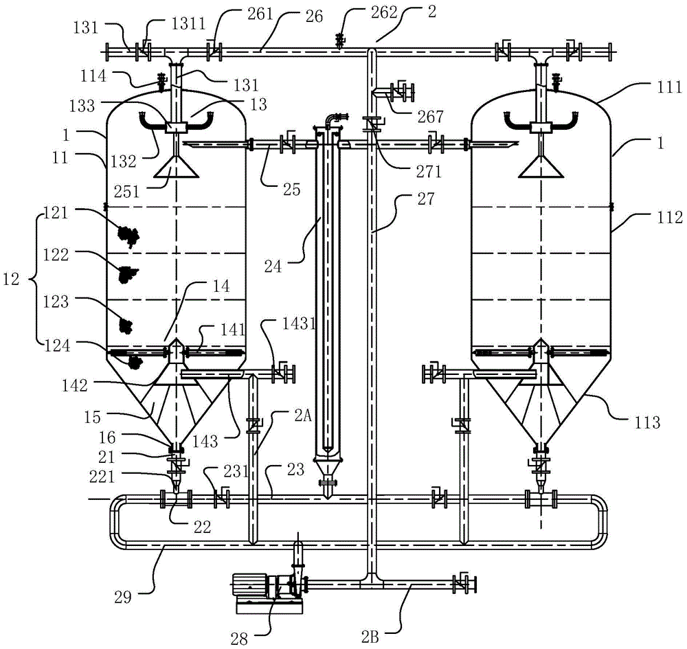 Extracorporeal circulation for cleaning ultra-deep bed filters