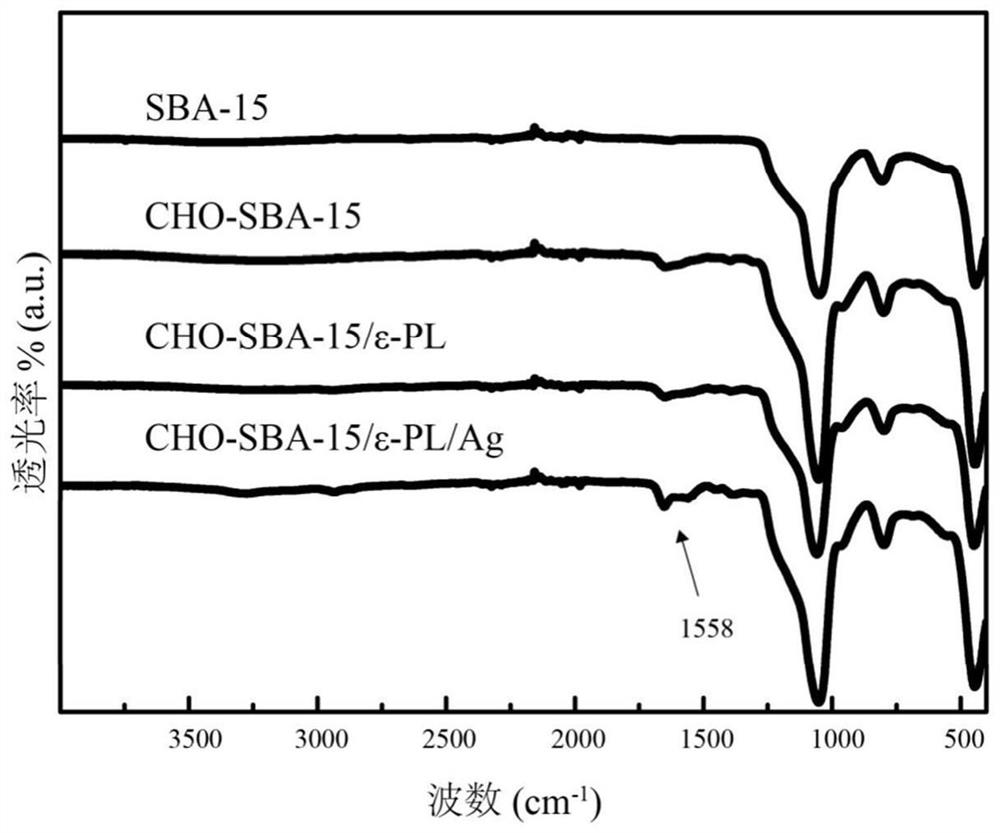 Broad-spectrum antimicrobial mesoporous silica Schiff base silver complex nanomaterial and preparation method thereof
