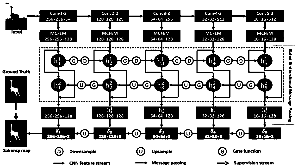 Information pushing method and device, storage medium and computer equipment