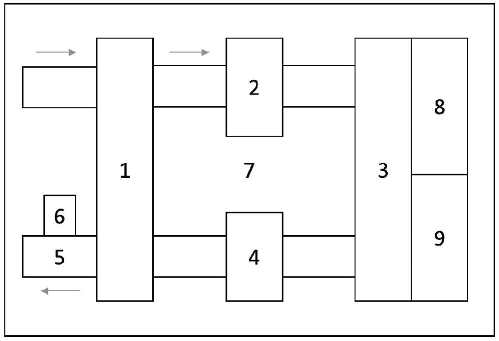 A high-efficiency energy-saving temperature-controlled water treatment system and method for treating water