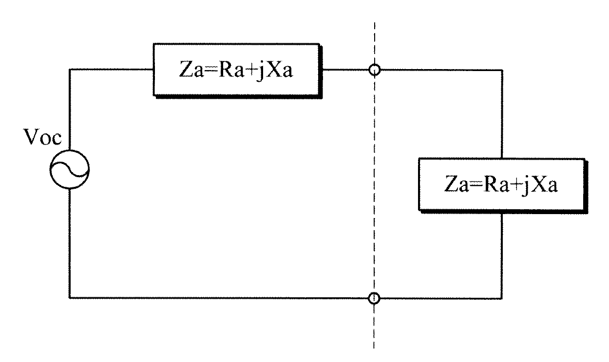 Tag antenna using microstrip line, method of manufacturing the same and radio frequency identification tag