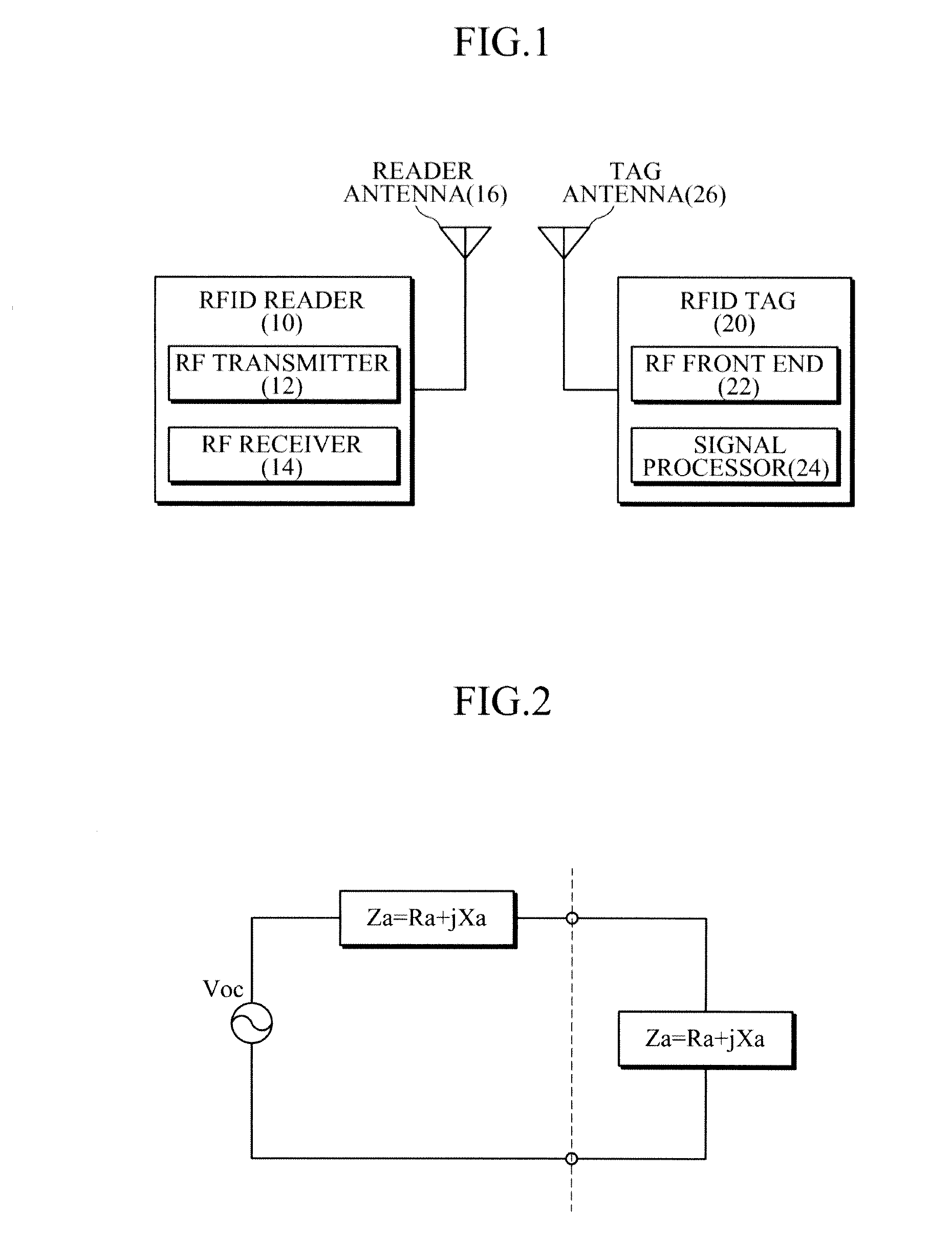 Tag antenna using microstrip line, method of manufacturing the same and radio frequency identification tag