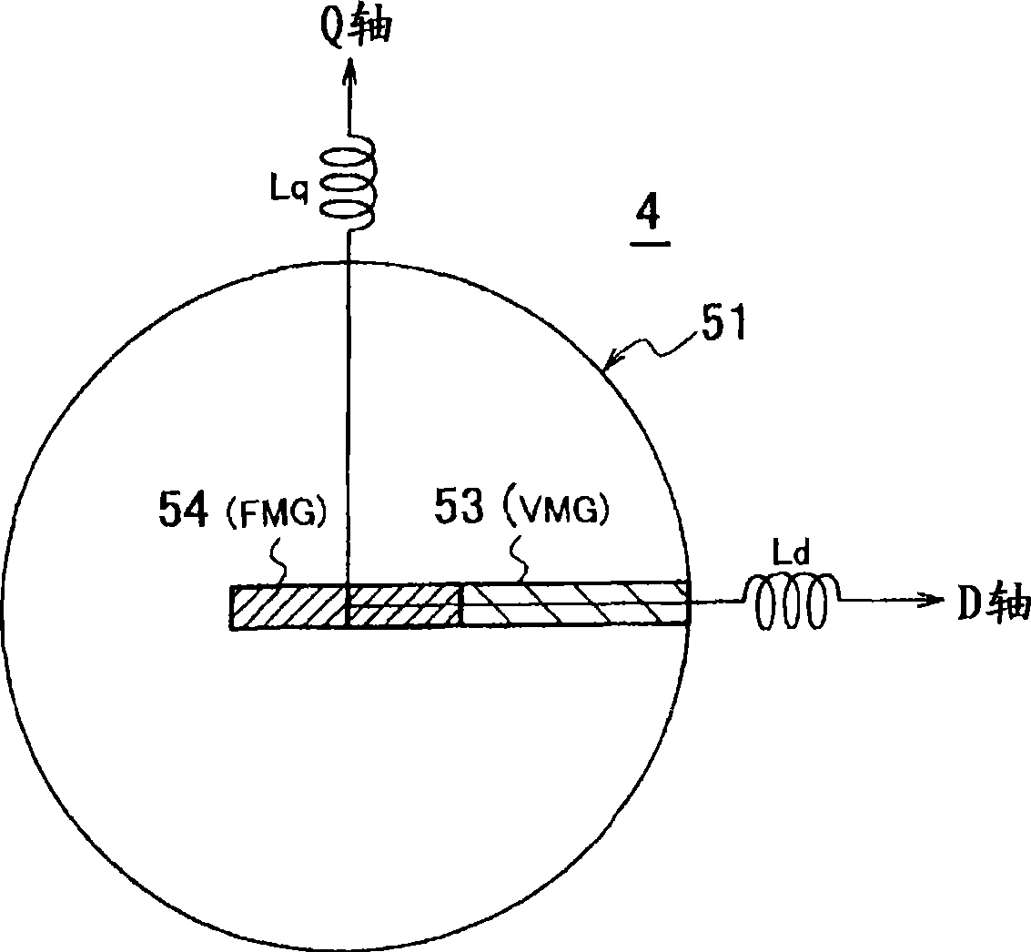 Variable magnetic flux motor drive system