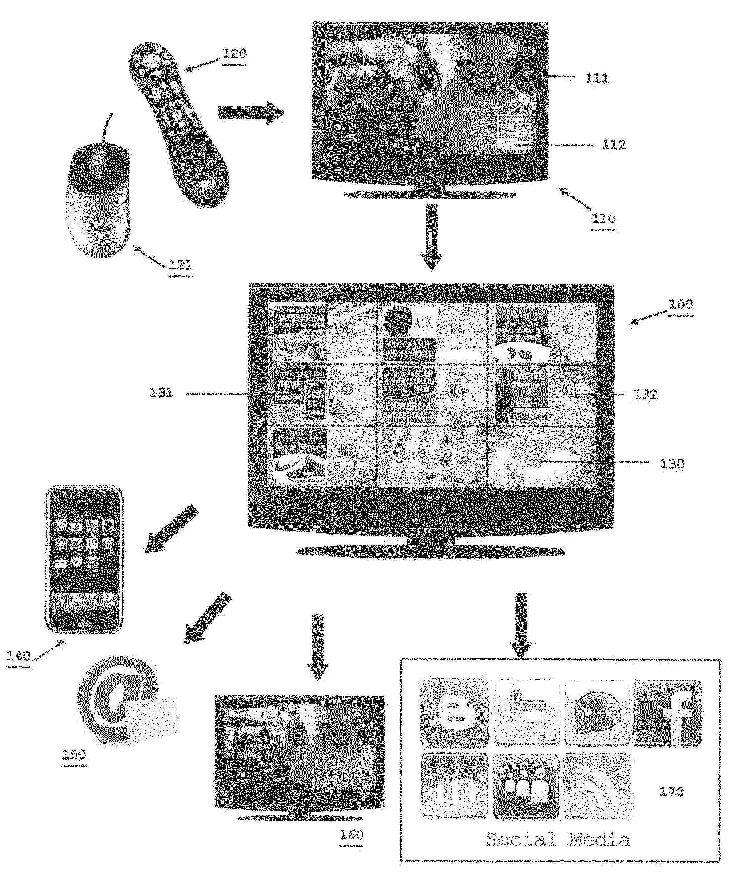 System and Method for Integrating Interactive Advertising Into Real Time Video Content