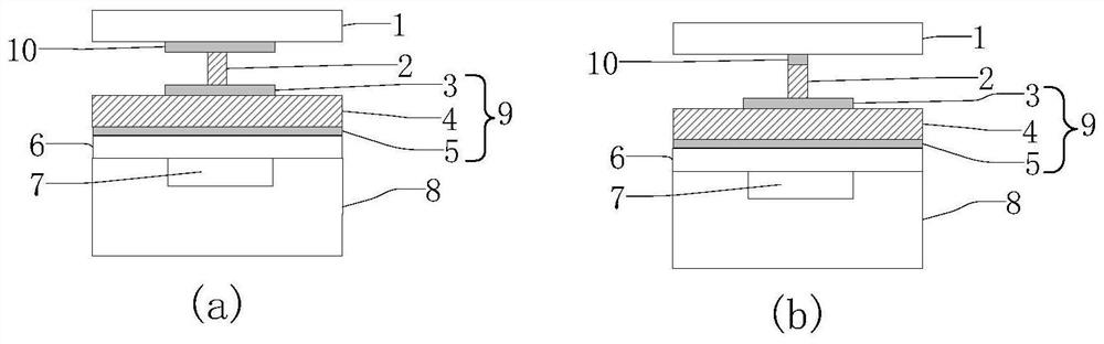 Piezoelectric micromechanical ultrasonic transducer with supporting column