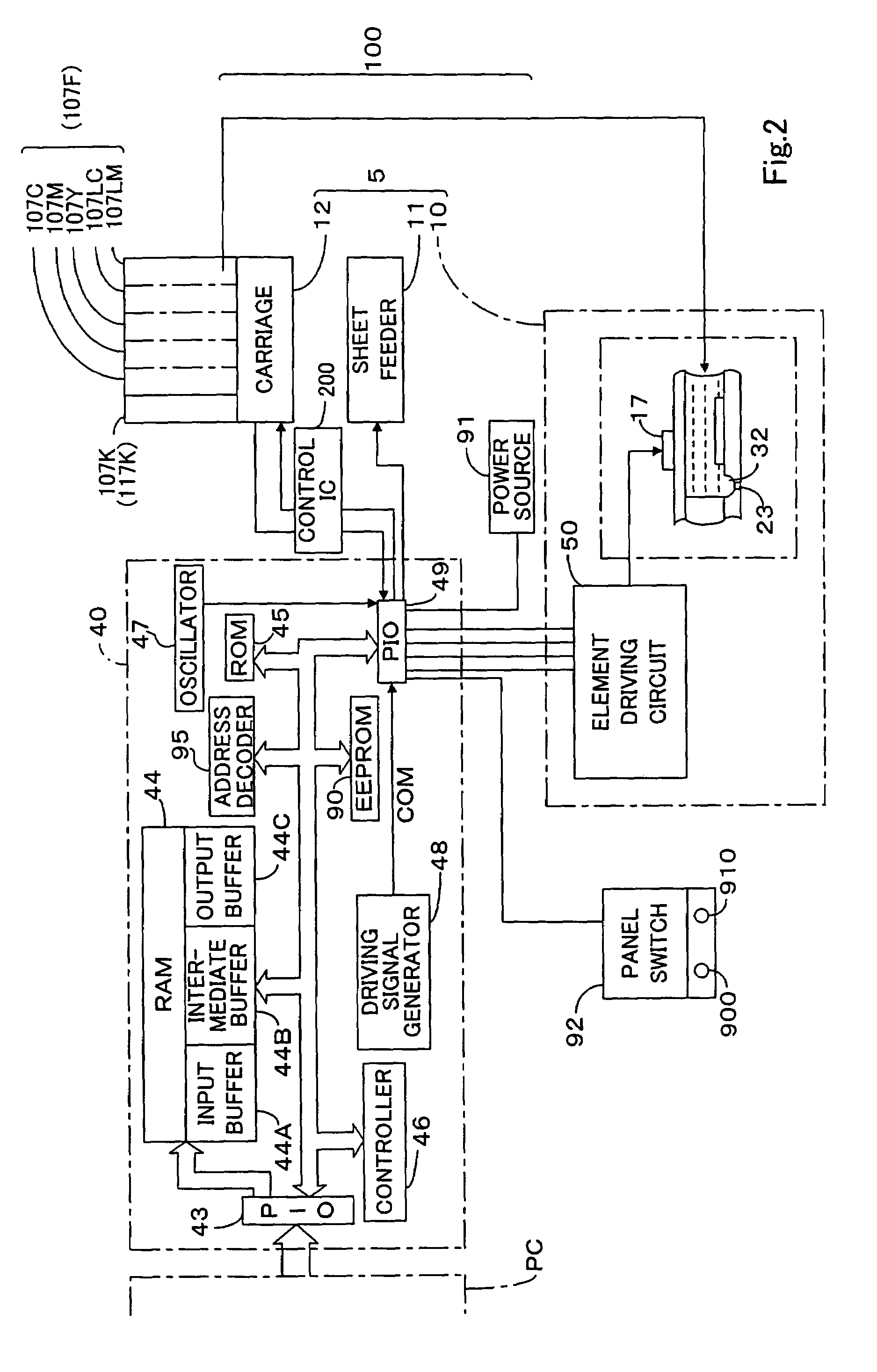 Method of normality decision with regard to ink cartridge and printer actualizing the method