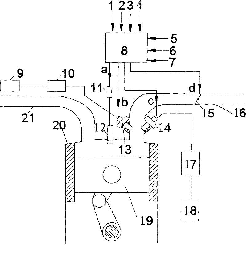 Internal combustion engine with fuels being mixed and ignited on the spot and control method thereof