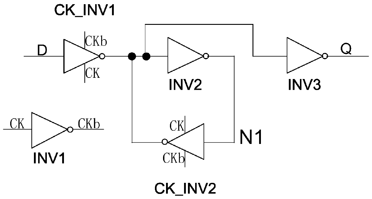 Latch register