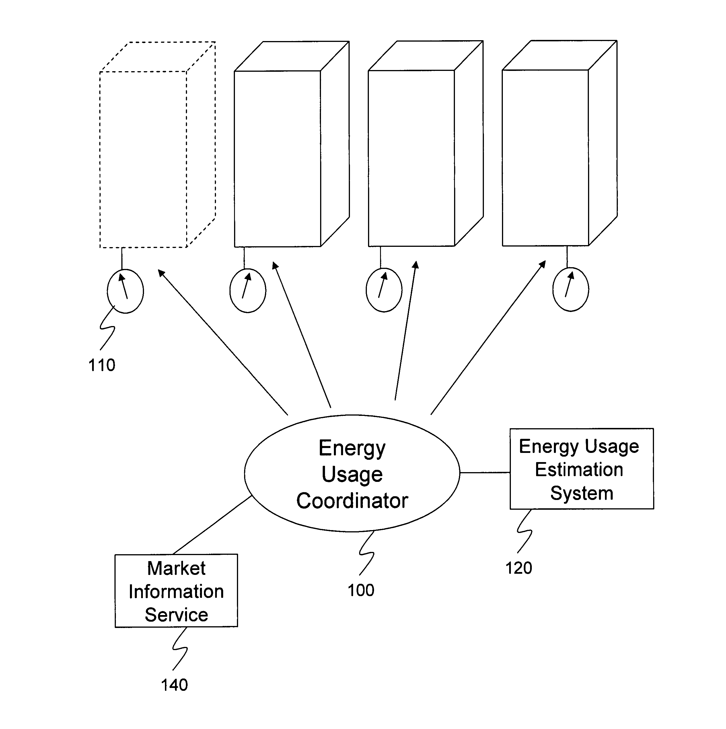 Multi-building control for demand response power usage control