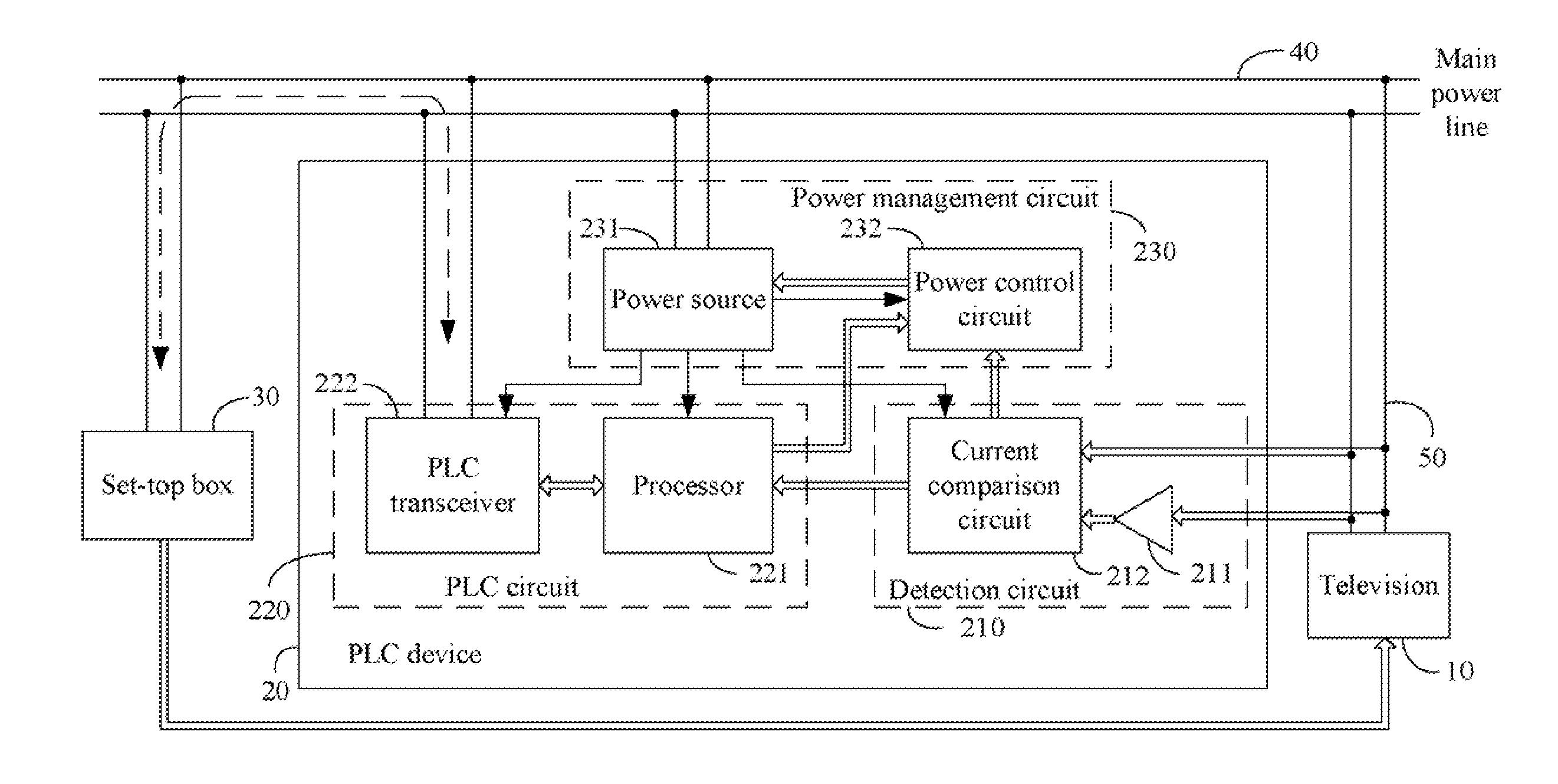 Power line communication device