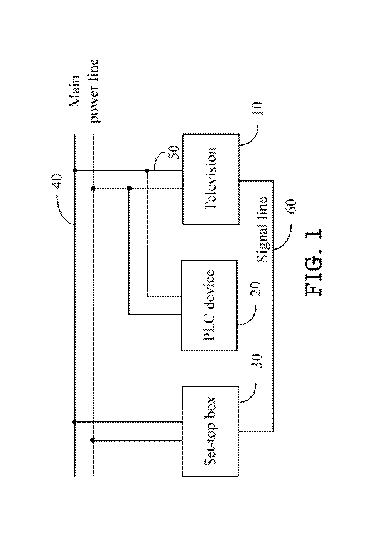 Power line communication device