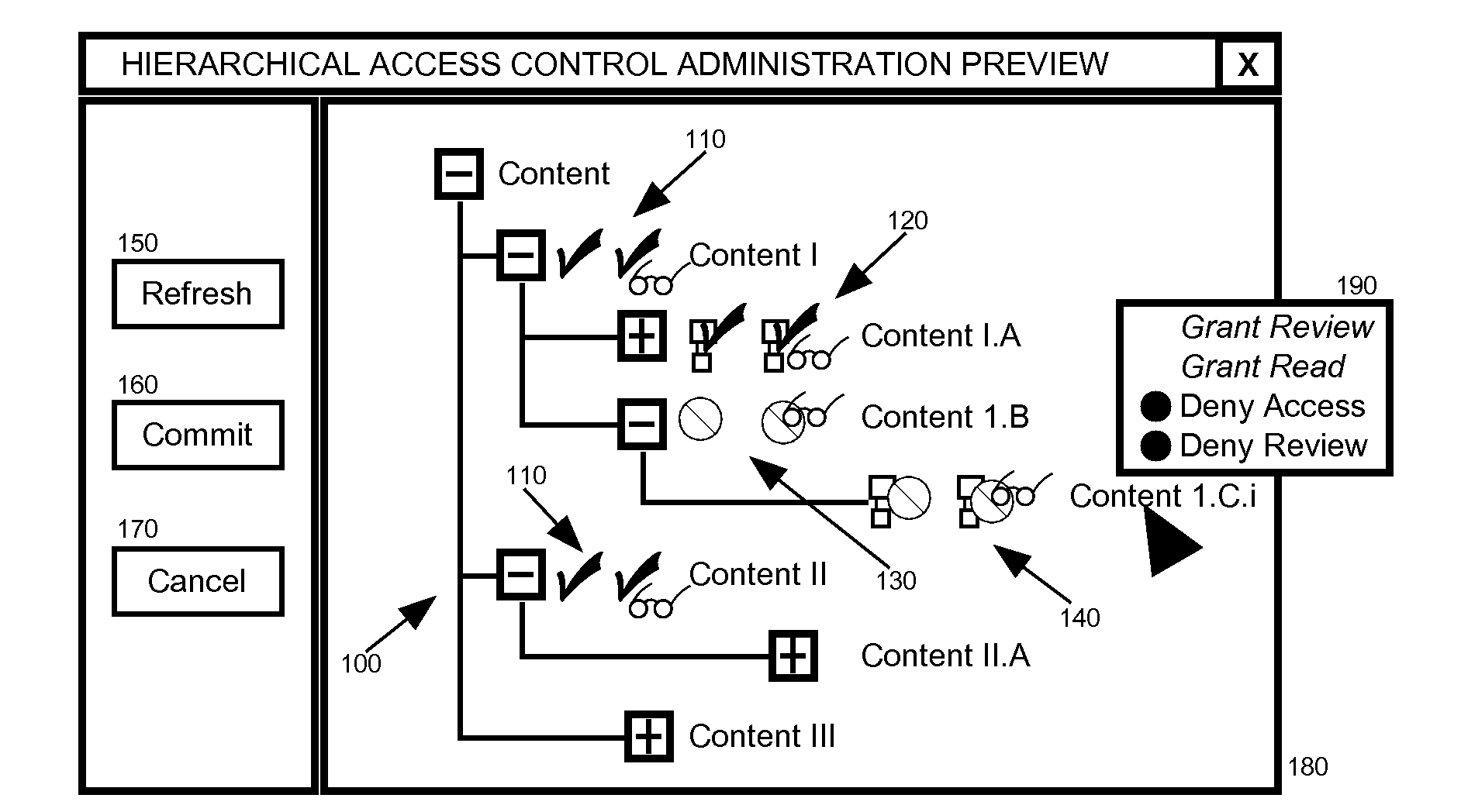 Hierarchical access control administration preview