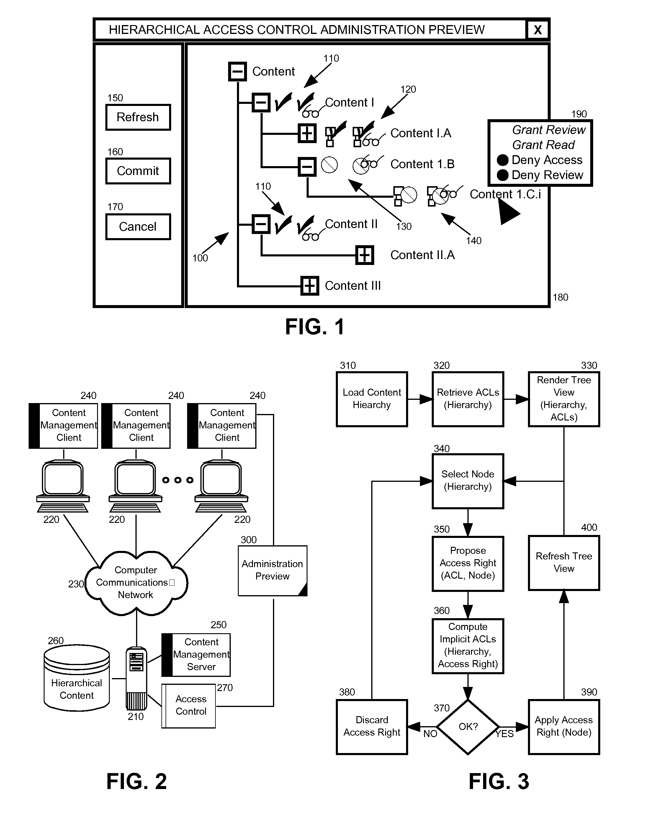 Hierarchical access control administration preview