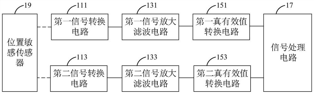 Signal detection circuit, position sensitive detector and position detection system