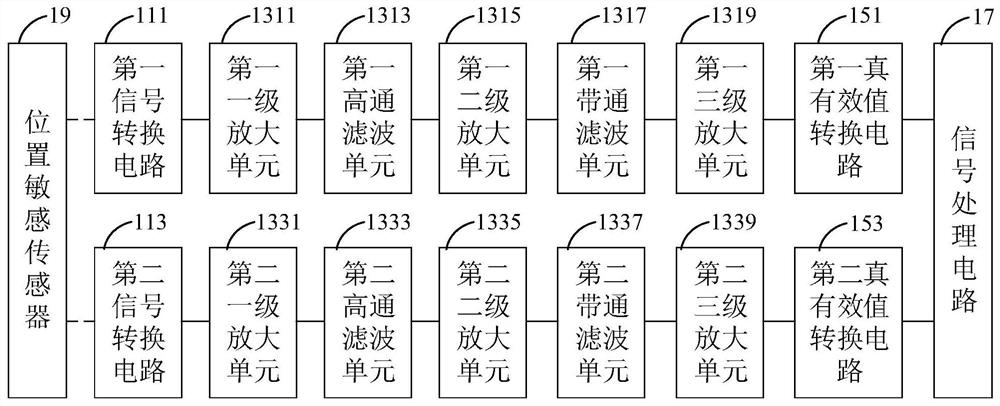 Signal detection circuit, position sensitive detector and position detection system