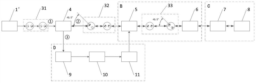 Distance measuring device and method