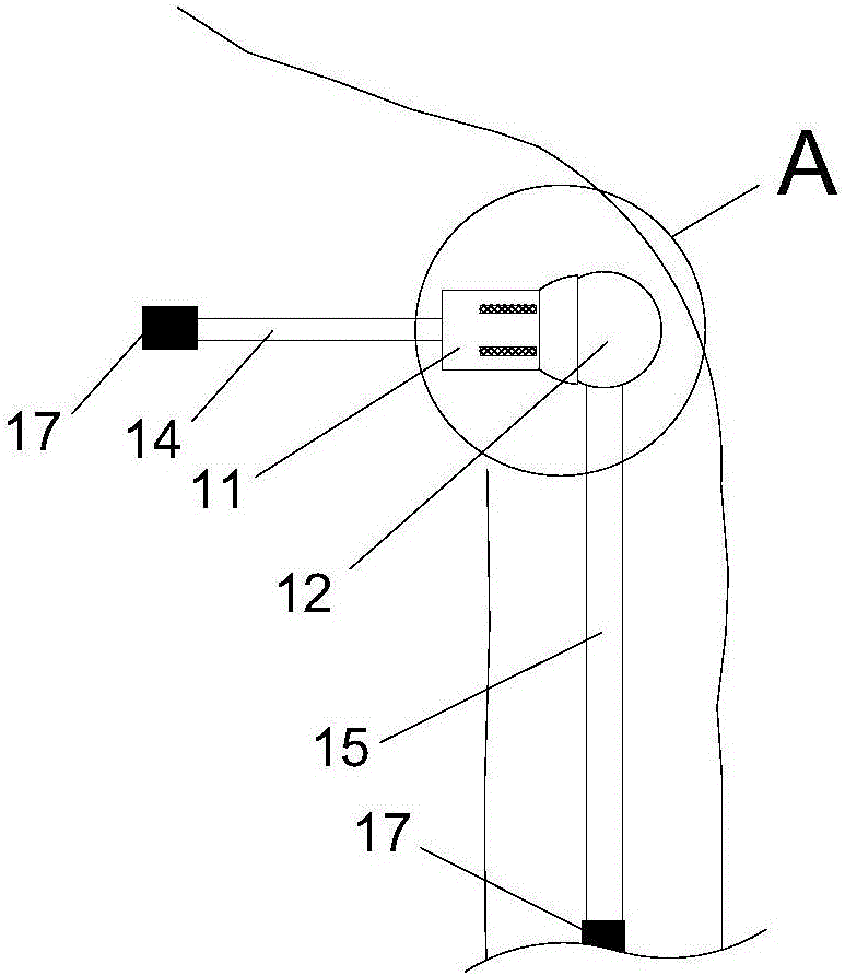 Human body joint measurement and evaluation system