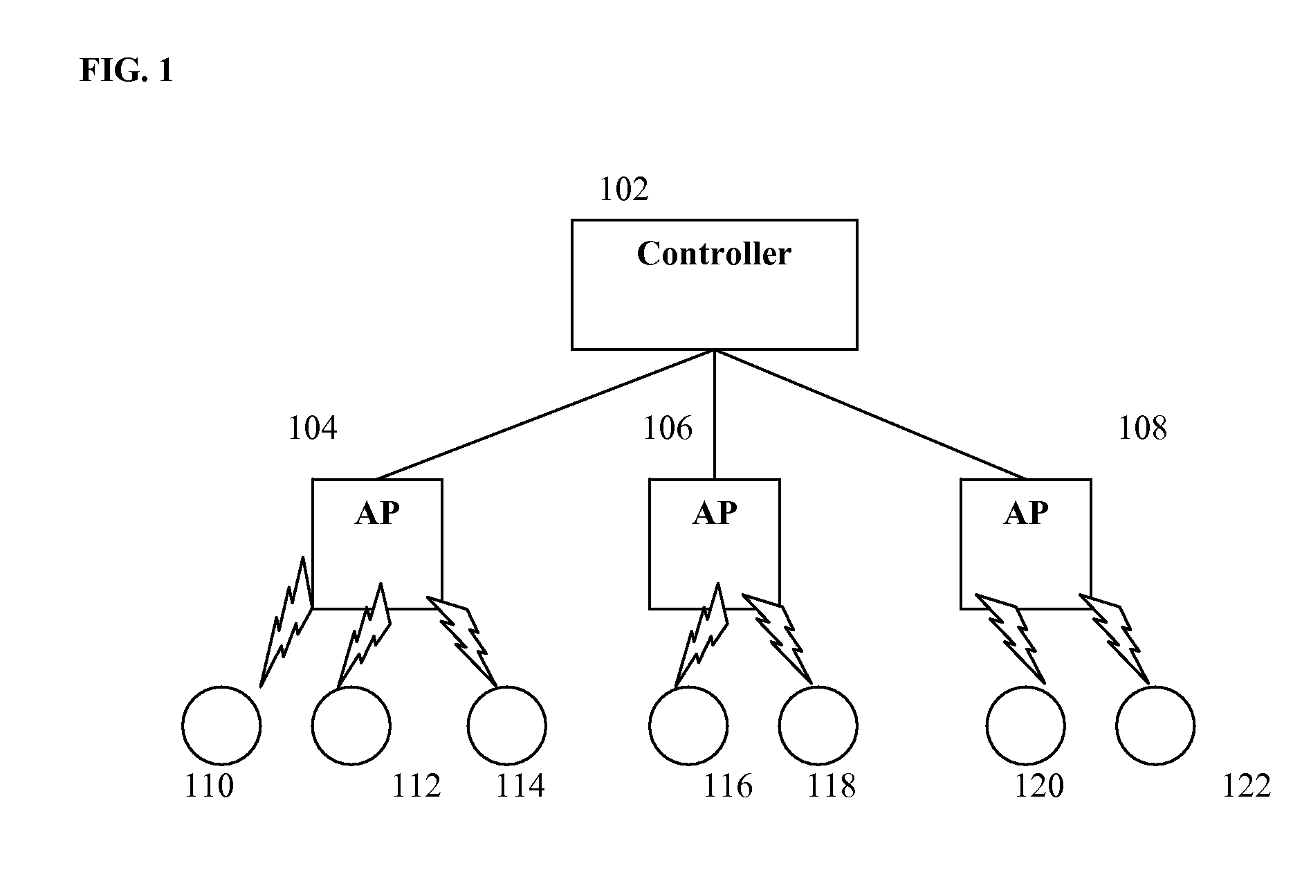 Method and System for Dynamic Power Management in Wireless Local Area Networks