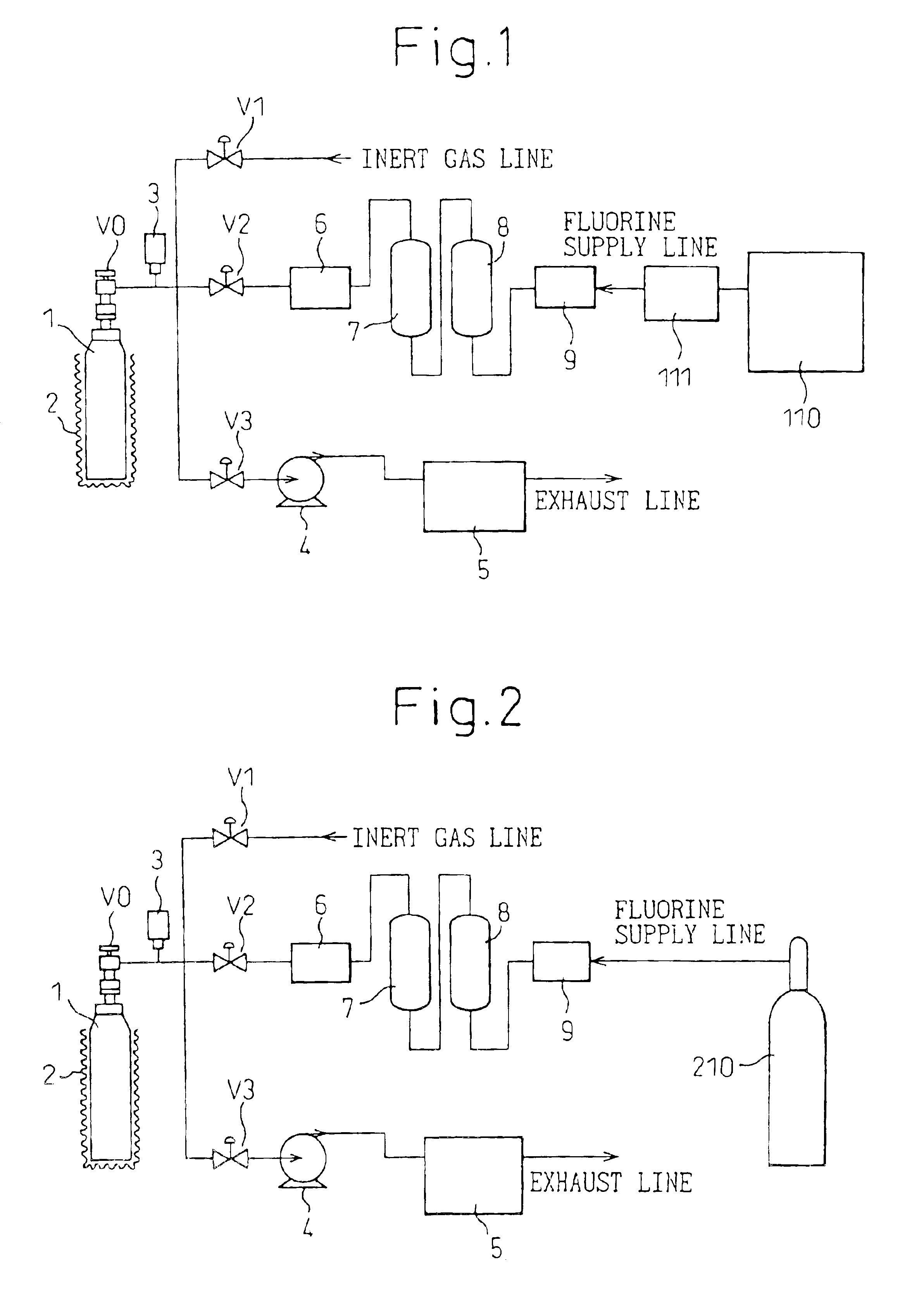 High-purity fluorine gas, production and use thereof, and method for analyzing trace impurities in high-purity fluorine gas