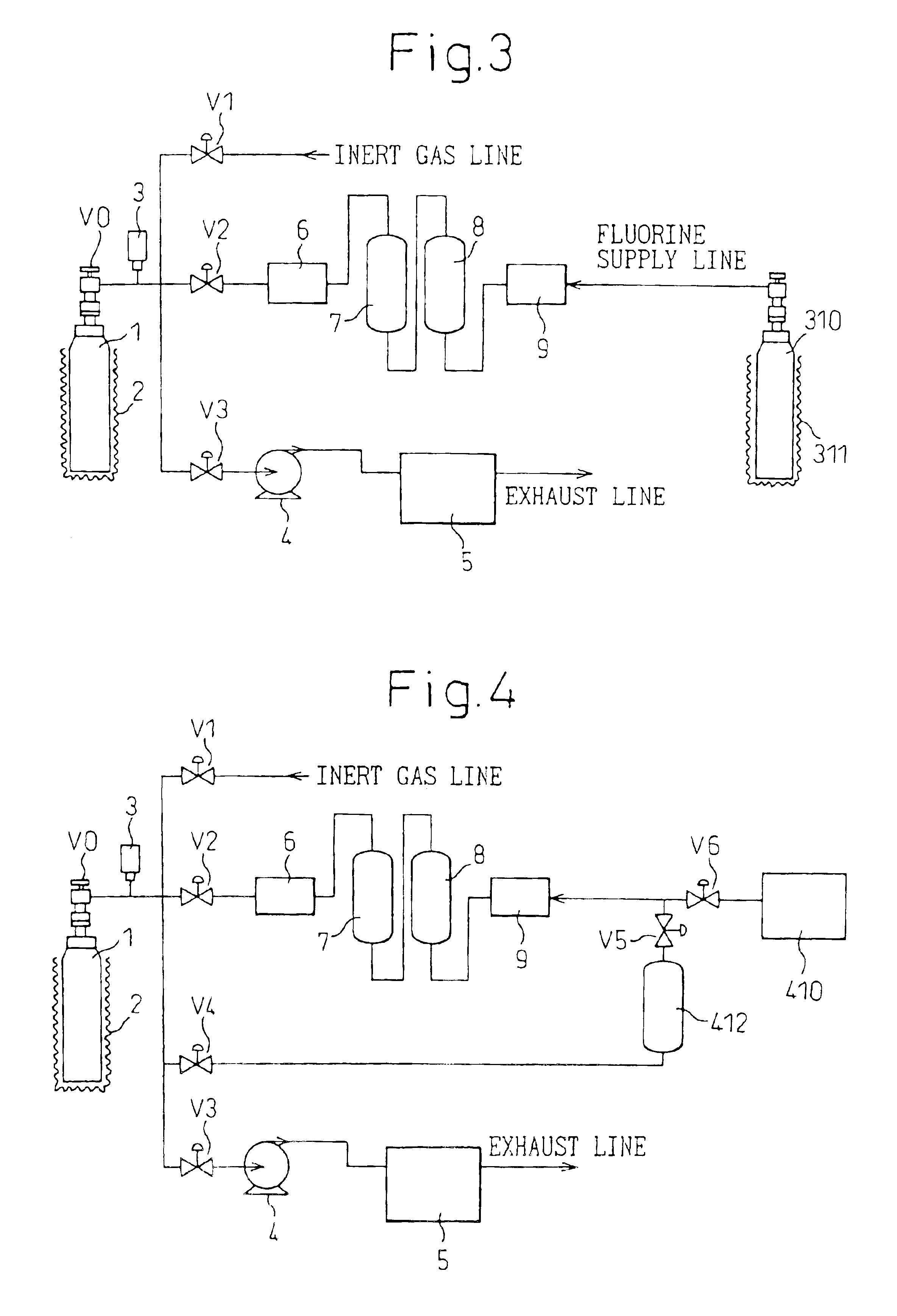 High-purity fluorine gas, production and use thereof, and method for analyzing trace impurities in high-purity fluorine gas