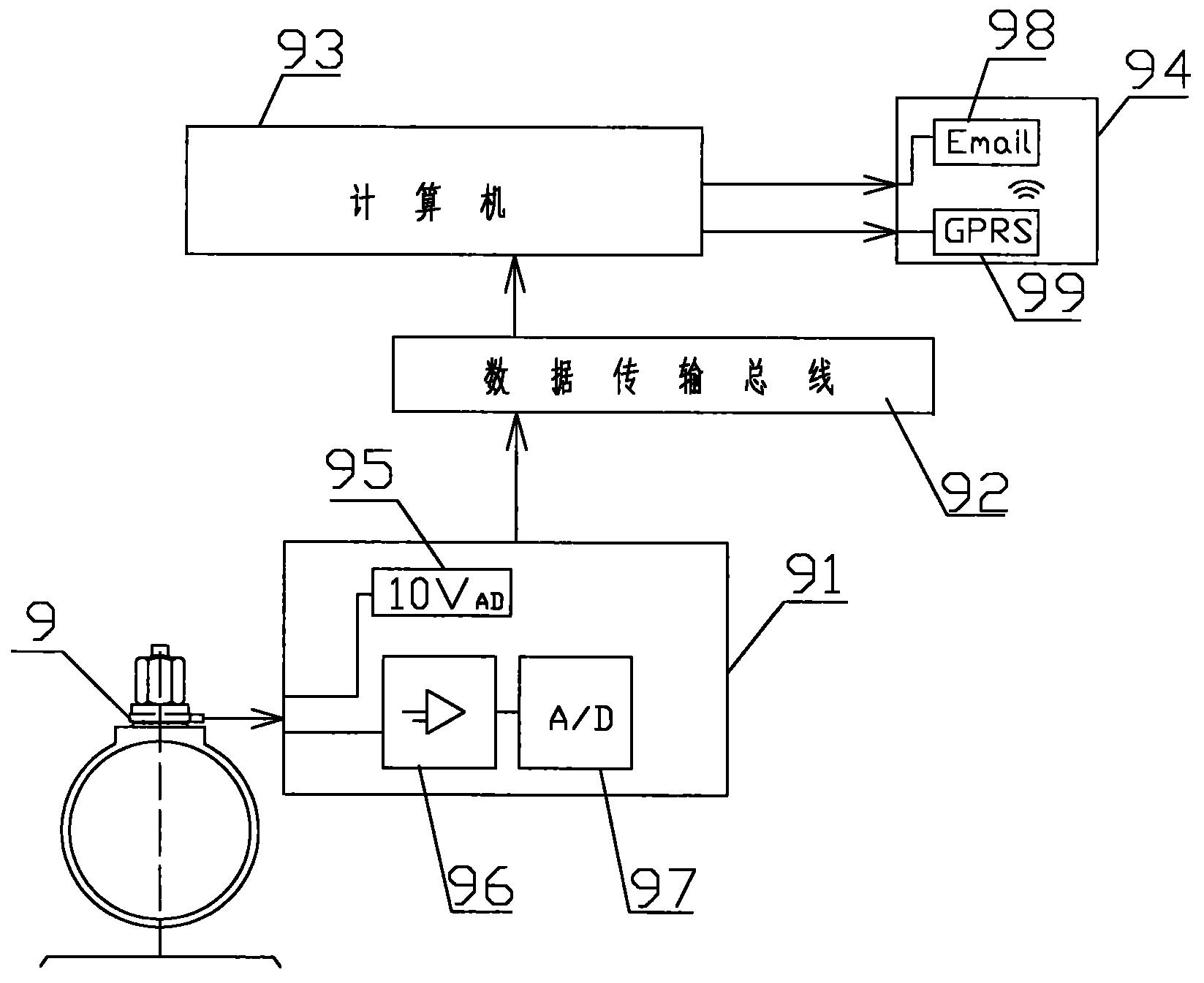 Sulphide stress corrosion uniaxial tensile test loading detection method and monitoring system thereof